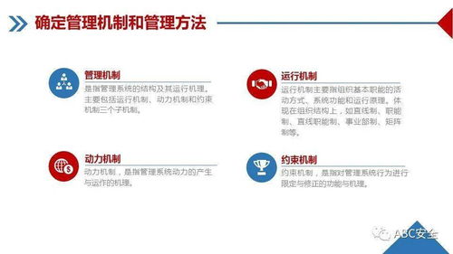 企业管理 理念、实践与持续提升之道