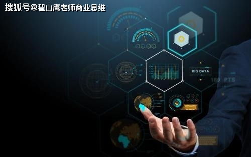 企业管理中不可缺少的好帮手 信息化管理系统